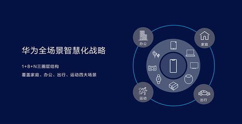 华为电脑怎么自己跳屏了(华为电脑跳屏问题解析与解决策略)