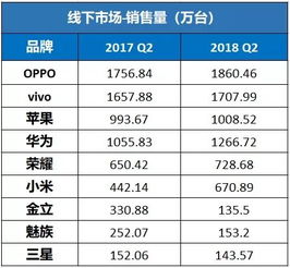 华为电脑价格牌子怎么看(华为电脑价格与品牌识别指南)