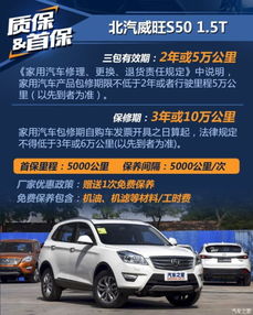 北京汽车一级保养多少钱(北京汽车一级保养的价格解析)