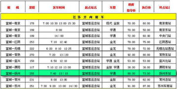 扬州去连云港汽车票多少(扬州至连云港汽车票价详解)