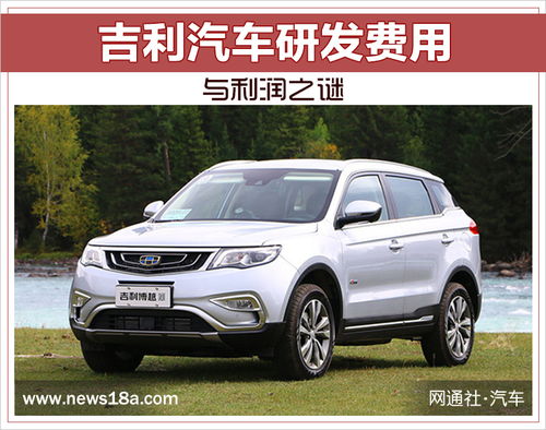 吉利汽车放多少天开一趟(吉利汽车，运营策略与车辆调度之谜—车辆放置天数与运行频率探讨)