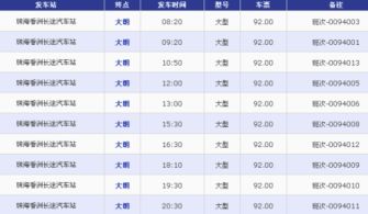 珠海到慧州的汽车多少钱(珠海到慧州的汽车票价详解)