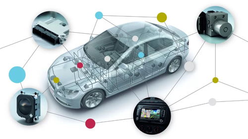 汽车的尾气处理器多少钱(汽车尾气处理器价格解析)
