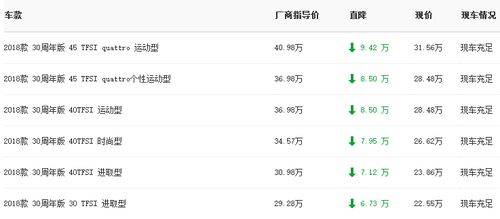 泗县到临海汽车票多少钱(泗县到临海汽车票价详解,费用、行程与选择) 泗县到临海汽车票多少钱(泗县到临海汽车票价详解,费用、行程与选择)