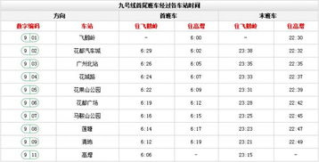 华为电脑档次表怎么调时间(华为电脑档次表及时间调整指南)