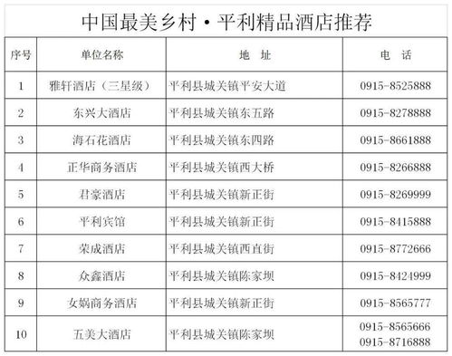 洛阳到窑城汽车票价多少(洛阳到窑城汽车票价详解，价格、路线与旅行体验)