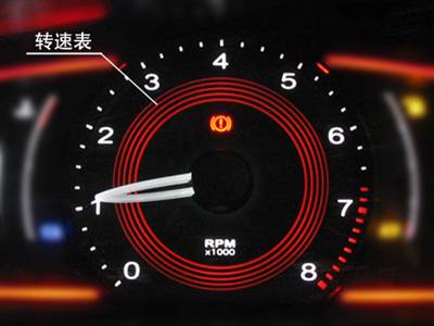 汽车转速表有6格是多少(汽车转速表，六格设计与功能解析)