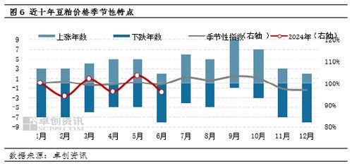 重型汽车平衡桥要多少钱(重型汽车平衡桥的价格因素及市场分析)