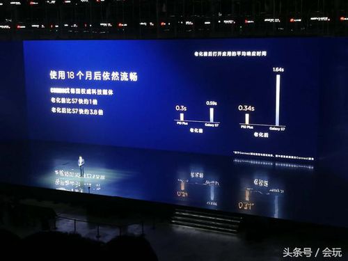 华为新电脑优化怎么样(华为新电脑优化深度解析，性能飞跃，用户体验再升级)