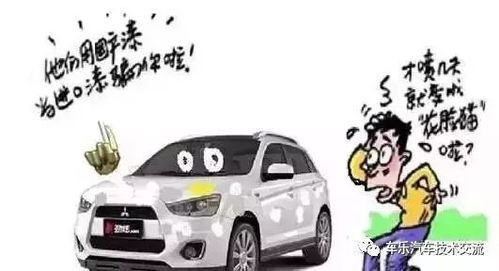 汽车换前脸喷漆要多少钱(汽车换前脸喷漆费用详解，价格因素与预算建议)