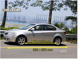 上海汽车一年费用多少元(上海汽车一年费用详解)