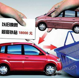 汽车补车带多少钱一个(汽车补胎费用解析，补车带到底多少钱一个？