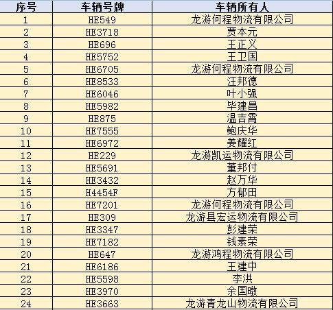 龙游县到东阳多少钱汽车(龙游县到东阳汽车票价详解)