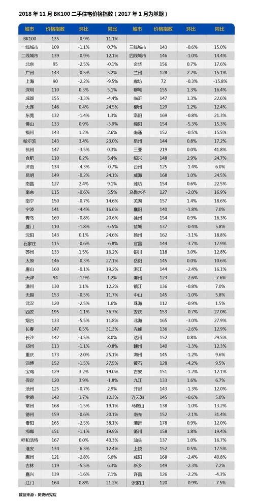 维坊到石家庄汽车多少钱(维坊至石家庄汽车票价详解,价格、行程与选择) 维坊到石家庄汽车多少钱(维坊至石家庄汽车票价详解,价格、行程与选择)