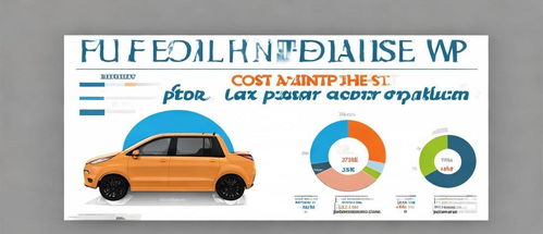 汽车页轮多少钱一个(汽车页轮价格解析，多少钱一个？