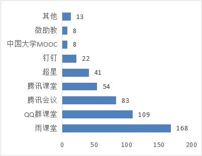 怎么看汽车油剩下多少钱(汽车油费余额的精准解读，如何估算剩余油量对应的价值)