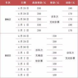 潮州到云浮汽车票多少钱(潮州到云浮汽车票价查询—您的出行参考指南) 潮州到云浮汽车票多少钱(潮州到云浮汽车票价查询—您的出行参考指南)