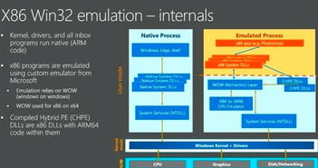 微软电脑传资料到华为电脑怎么传(微软电脑向华为电脑传输资料的详细指南)
