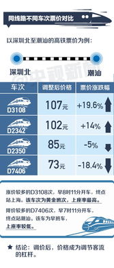 沙堤到长沙汽车票多少钱(沙堤到长沙汽车票价详解，费用、路线与行程建议)