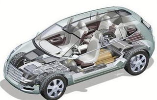 一台汽车有多少种油(汽车中的油液种类及其功能，一台汽车有多少种油)