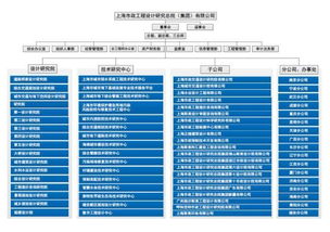 博郡汽车工程师工资多少(博郡汽车工程师工资水平探究)