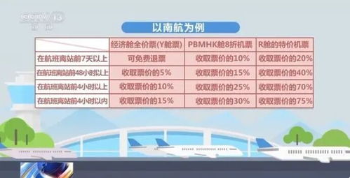 弥渡到曲靖汽车票多少钱(从弥渡到曲靖的汽车票价,深度解析与旅行体验分享) 弥渡到曲靖汽车票多少钱(从弥渡到曲靖的汽车票价,深度解析与旅行体验分享)