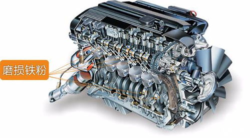 汽车发动机护钢板多少钱(汽车发动机护钢板价格解析，成本、因素与购买指南)