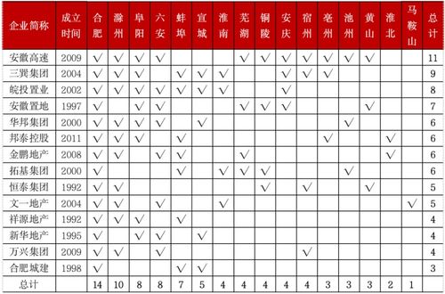 汽车玻璃杯高温多少度(汽车玻璃杯高温耐受度研究)