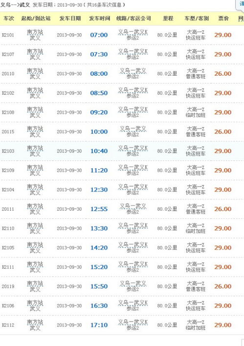 漯河至义乌汽车票多少钱(漯河至义乌汽车票价查询—您的出行参考指南) 漯河至义乌汽车票多少钱(漯河至义乌汽车票价查询—您的出行参考指南)