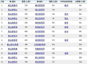 武汉至黄梅汽车站多少钱(武汉至黄梅汽车站票价解析，费用究竟是多少？