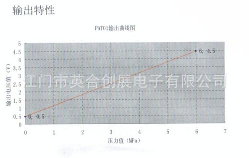 汽车变速器油温是多少度(汽车变速器油温及其影响因素，探究正常油温范围)