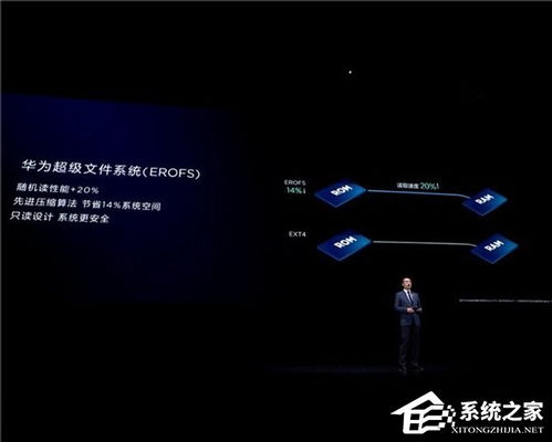 电脑怎么读华为nova文件(华为nova文件电脑读取方法详解)