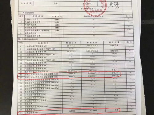 汽车年检一般多少天一检(汽车年检周期详解，一般多少天需要进行一次检测？
