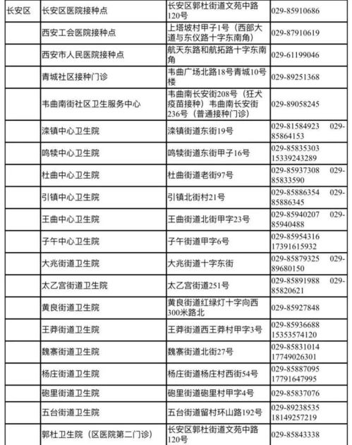 徐州汽车站物流电话多少(徐州汽车站物流电话查询及物流业务概述) 徐州汽车站物流电话多少(徐州汽车站物流电话查询及物流业务概述)