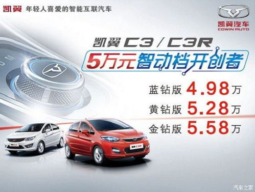 汽车智动门能用吗多少年(汽车智动门的使用寿命及应用前景探讨)