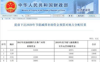 宁德到仙游多少钱汽车票(宁德到仙游汽车票价详解) 宁德到仙游多少钱汽车票(宁德到仙游汽车票价详解)