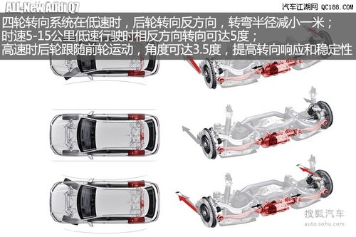 小型汽车前轮左转多少度(小型汽车前轮左转多少度,转弯角度的解析与影响因素) 小型汽车前轮左转多少度(小型汽车前轮左转多少度,转弯角度的解析与影响因素)