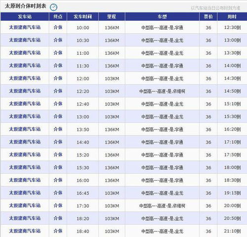 运城至山阳汽车站多少钱(运城至山阳汽车站票价详解，多少钱？一文带您了解)