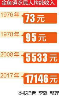 德阳到广汉汽车票多少钱(德阳至广汉汽车票价详解，多少钱一张票？