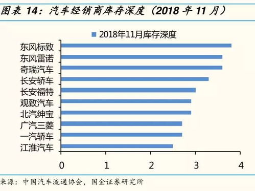 汽车一年死亡率是多少(汽车一年死亡率是多少，深度解析与探讨)