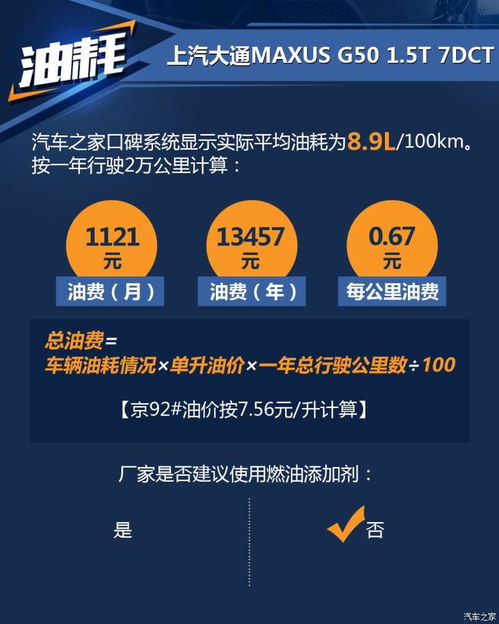 汽车保养第4次多少钱啊(汽车保养第四次费用解析，究竟要花多少钱？