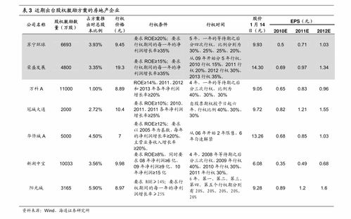 灵宝到镇江汽车票多少钱(灵宝到镇江汽车票价查询，旅程费用详解)