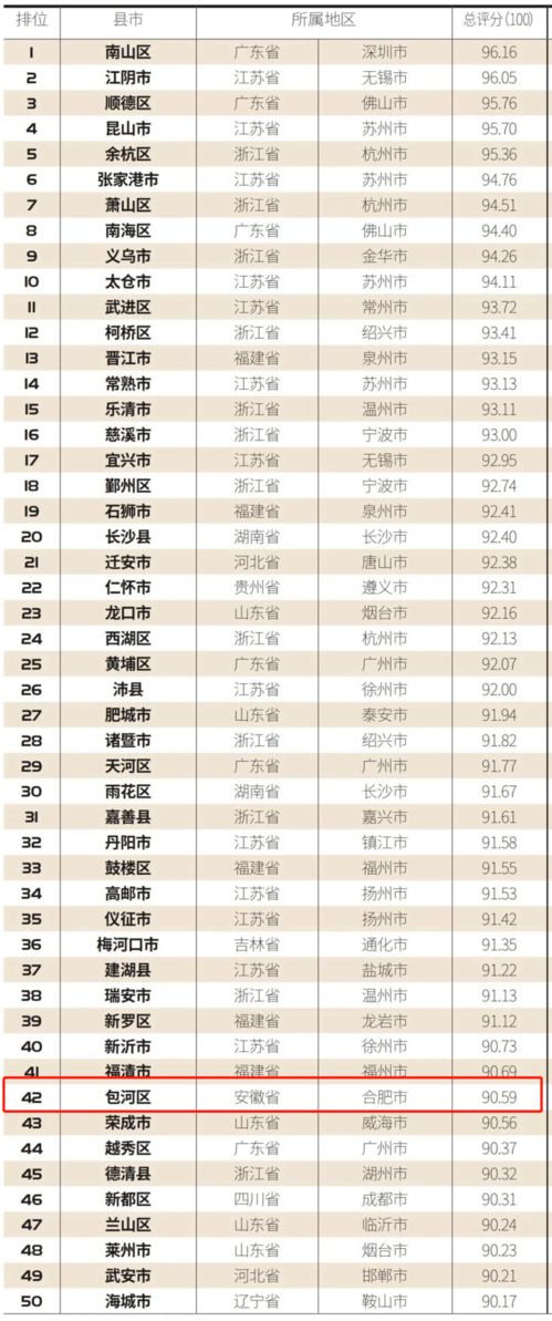 贵阳到凤冈县汽车多少钱(贵阳到凤冈县汽车票价详解)