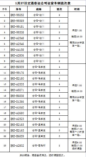 上海到合阳县多少钱汽车(上海到合阳县汽车票价详解) 上海到合阳县多少钱汽车(上海到合阳县汽车票价详解)