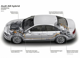 汽车驱动力是多少怎么看(汽车驱动力如何解读，一种全面的视角)