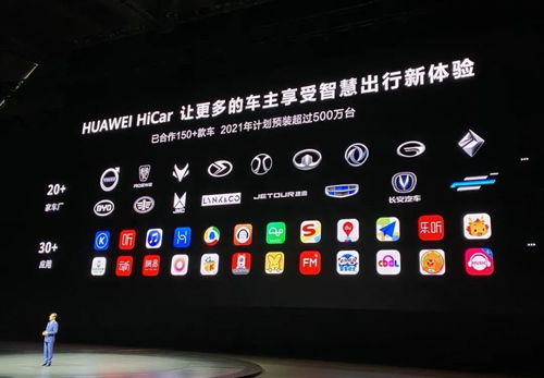 平板电脑怎么安装华为hicar(平板电脑如何安装华为HiCar系统—详细步骤解析) 平板电脑怎么安装华为hicar(平板电脑如何安装华为HiCar系统—详细步骤解析)
