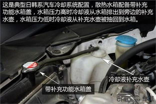 小汽车能加多少冷冻液啊(小汽车冷却液添加量解析) 小汽车能加多少冷冻液啊(小汽车冷却液添加量解析)