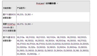 华为电脑怎么进入bios密码(华为电脑如何进入BIOS密码设置) 华为电脑怎么进入bios密码(华为电脑如何进入BIOS密码设置)
