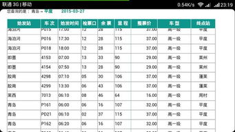 胶南到枣庄汽车票多少钱(胶南到枣庄汽车票价查询，旅途成本与选择的艺术)