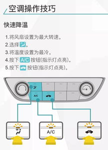 汽车空调外机能用多少年(汽车空调外机的使用寿命分析，究竟能用多少年？